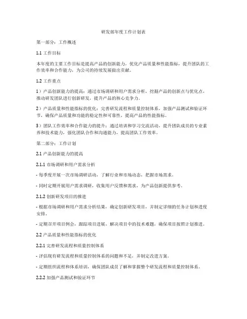 研发部年度工作计划表