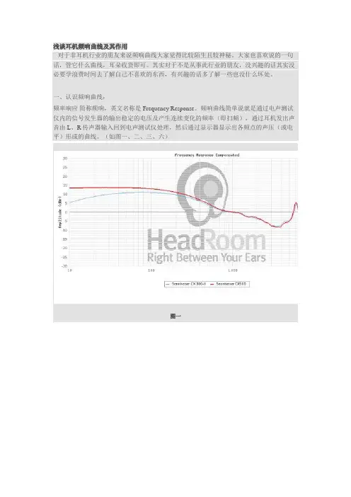 频响曲线实例