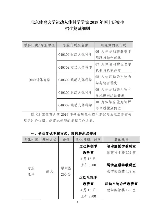 招生复试细则
