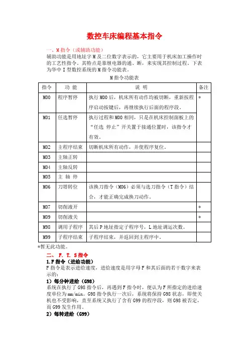 数控车床编程基本指令讲解
