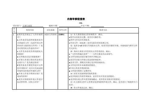 内部审核检查表--人事行政部