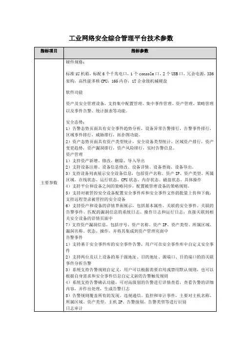 工业网络安全综合管理平台技术参数