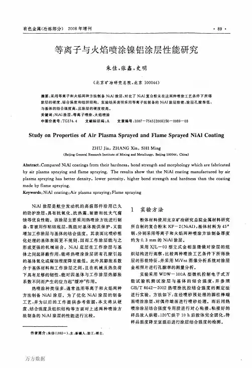 等离子与火焰喷涂镍铝涂层性能研究