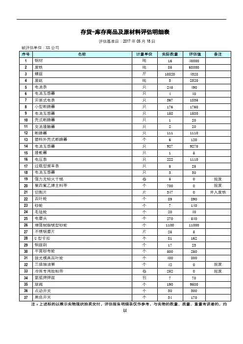 存货-库存商品及原材料评估明细表【模板】