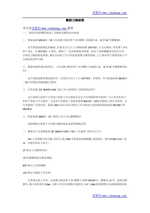 数控刀柄标准