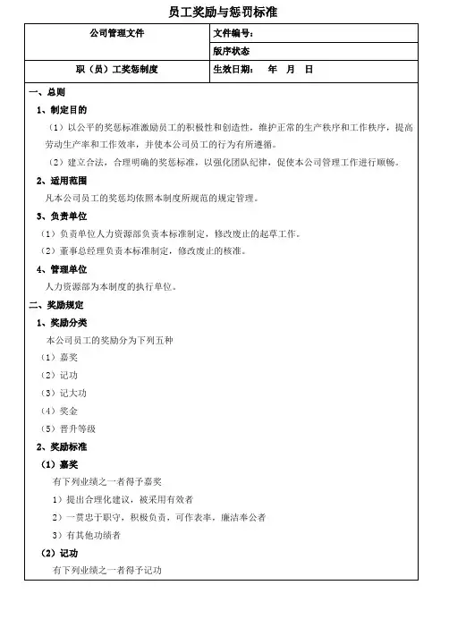 员工奖励与惩罚标准(模板)