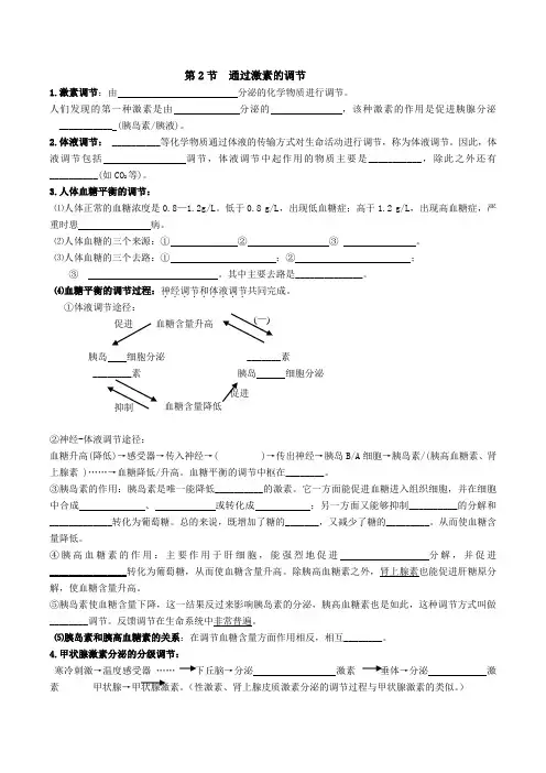 激素调节与神经调节知识点汇编