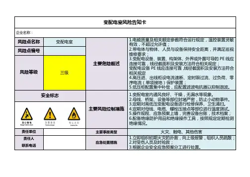 变配电室风险告知卡