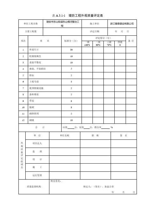 工程评定汇总表2