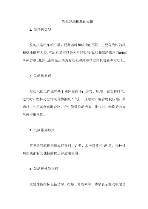 汽车发动机基础知识