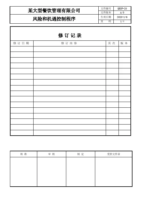 QESP-风险和机遇控制程序