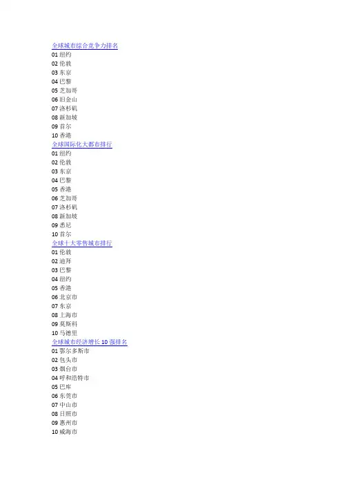 2010年全球城市排名汇总