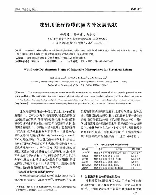注射用缓释微球的国内外发展现状