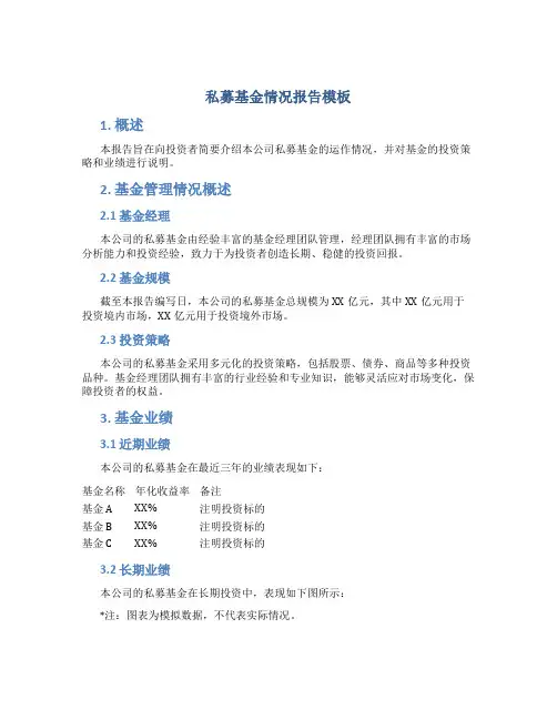 私募基金情况报告模板