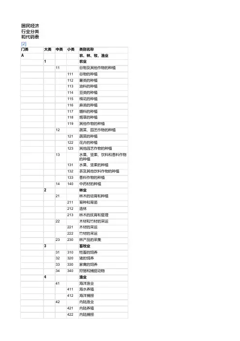 中国行业分类标准