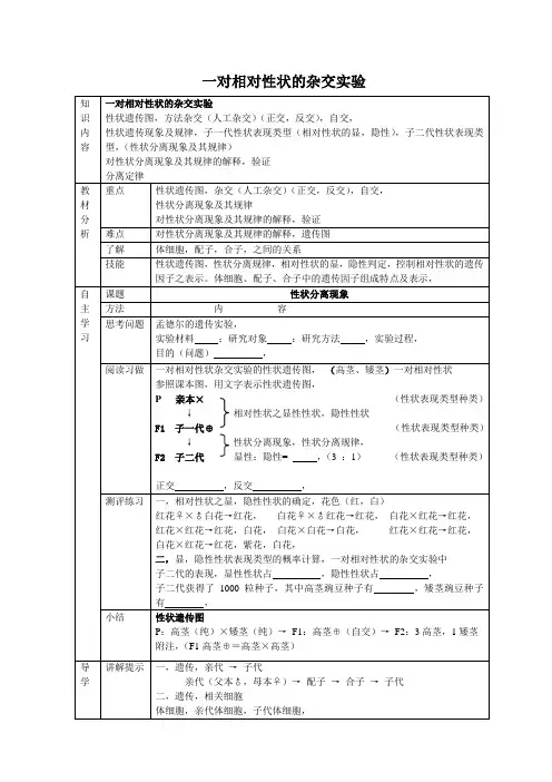 一对相对性状的杂交实验