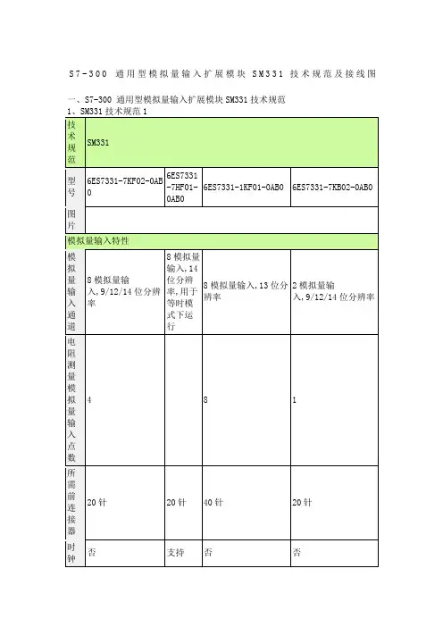 通用型模拟量输入扩展模块技术规范及接线图