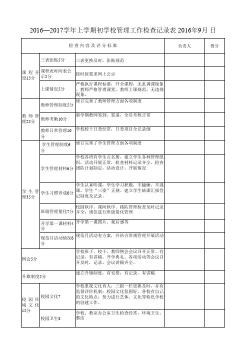 学校管理检查表