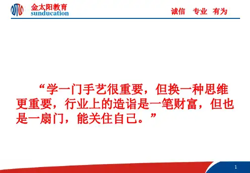 金太阳专家导学案理念PPT课件