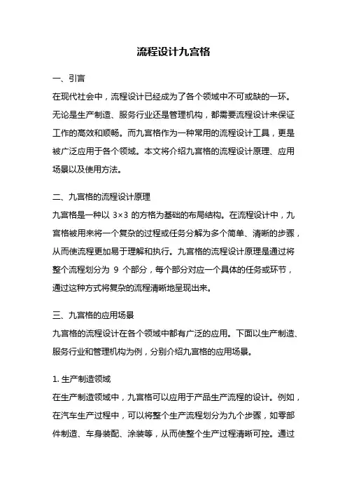 流程设计九宫格