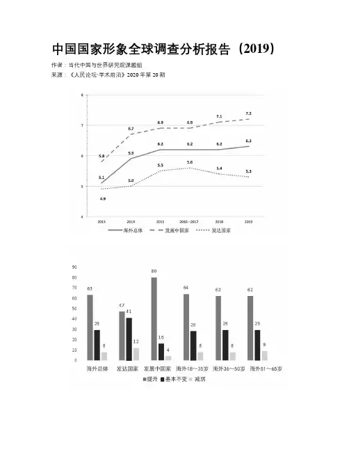 中国国家形象全球调查分析报告(2019)