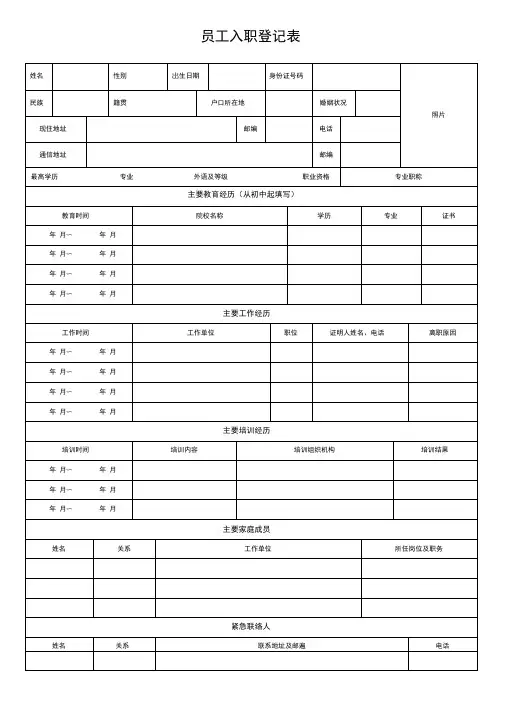 【范本】员工入职登记表(正式表)