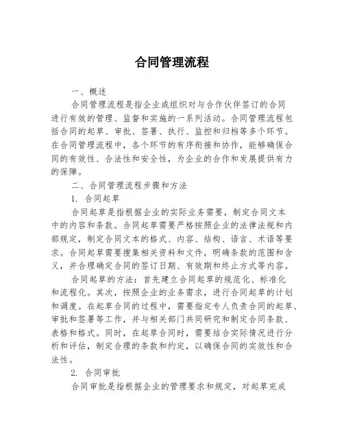 合同管理流程