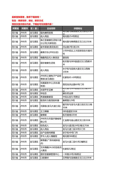 新版四川省泸州市龙马潭区保健品企业公司商家户名录单联系方式地址大全125家