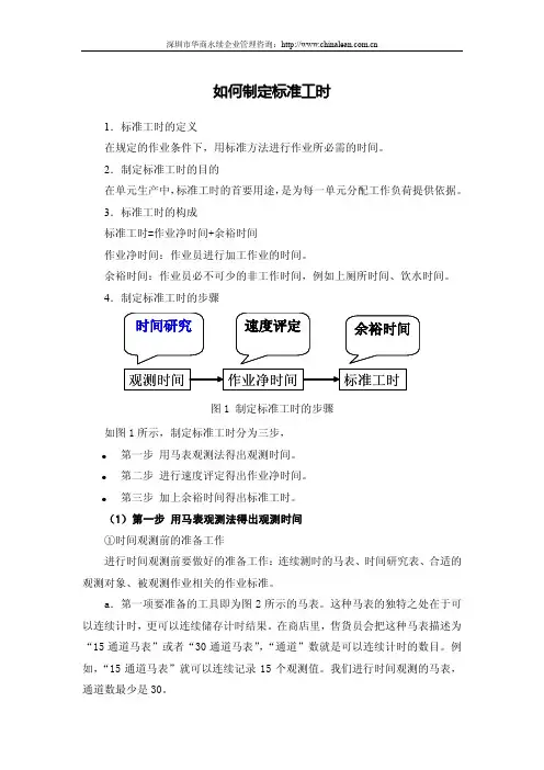 如何制定标准工时