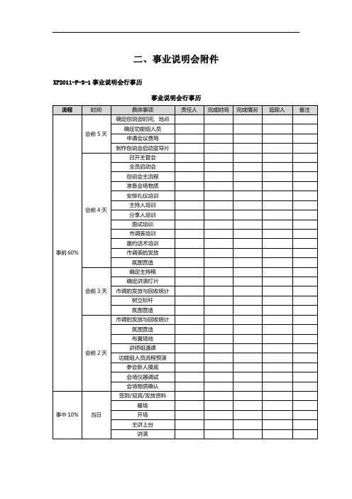 保险公司 银保新人育成体系操作手册之事业说明会完整附件