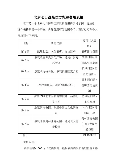 北京七日游最佳方案和费用表格