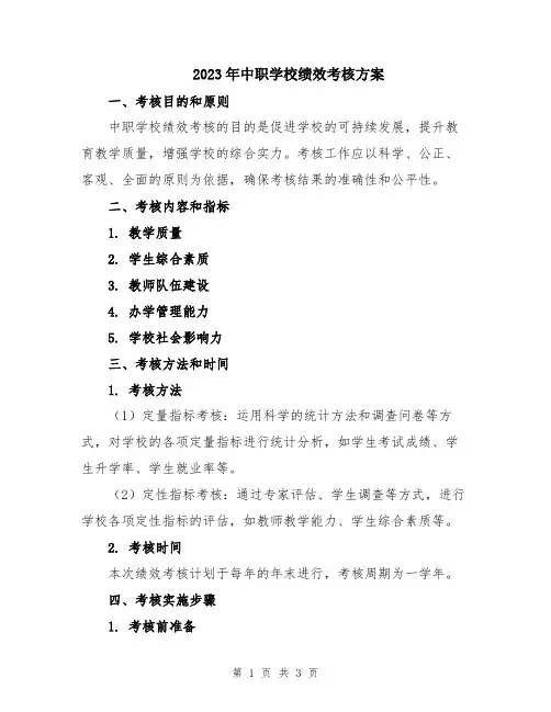 2023年中职学校绩效考核方案
