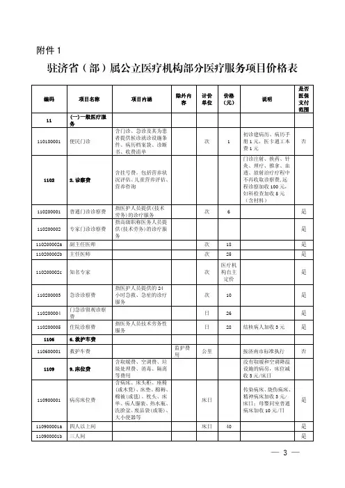 山东省重新公布部分医疗服务价格（更新至2019年8月）