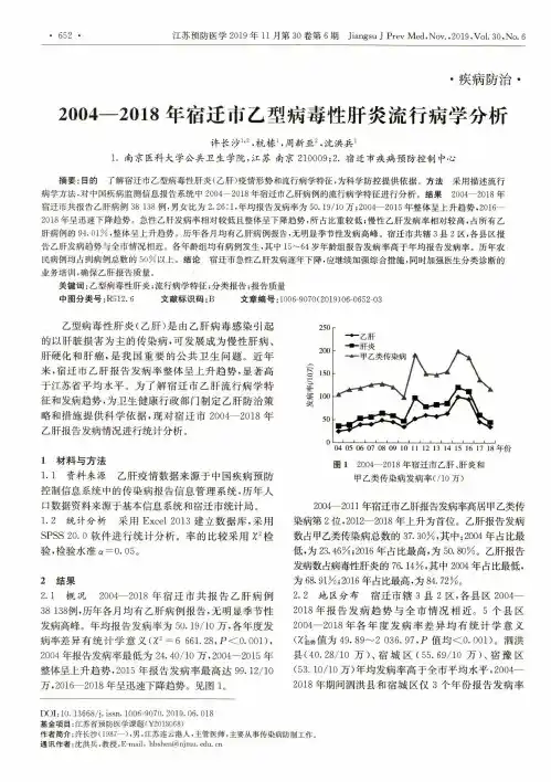 2004—2018年宿迁市乙型病毒性肝炎流行病学分析