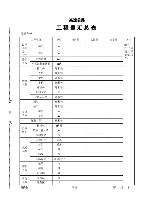 公路工程工程量汇总表