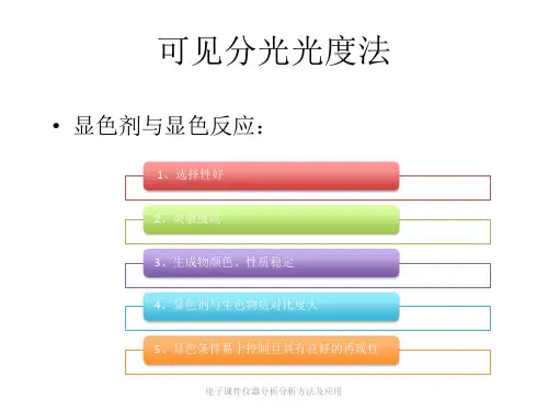 电子课件仪器分析分析方法及应用