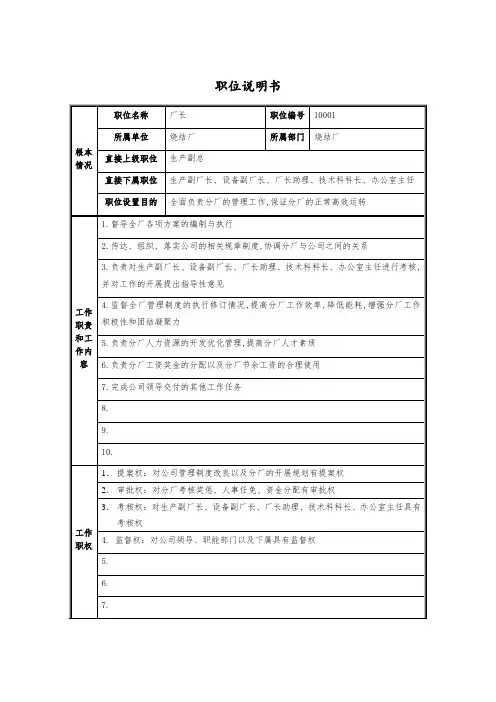 烧结厂厂长职位说明书