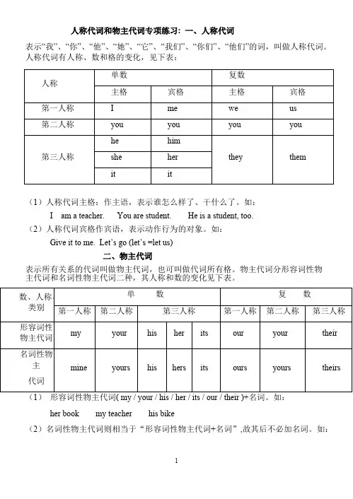 人称代词和物主代词的专项练习题
