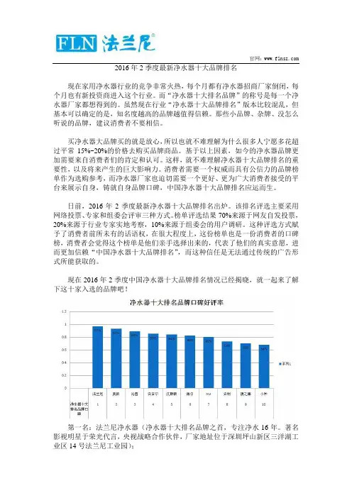 2016年2季度最新净水器十大品牌排名