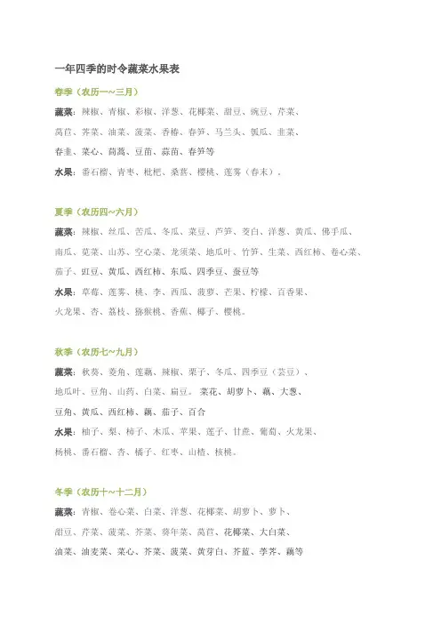 一年四季的时令蔬菜水果表