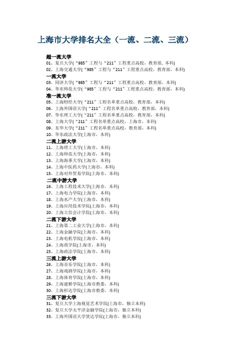上海市大学排名大全