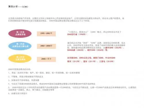 soho资料整理
