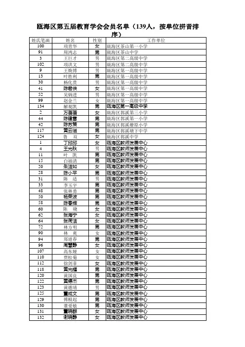 温州市瓯海区第五届教育学会会员名单xls