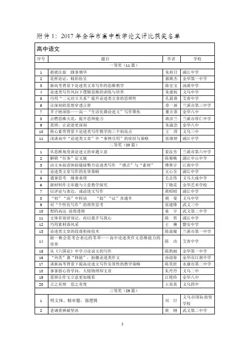 2017年金华市高中教学论文评比获奖名单