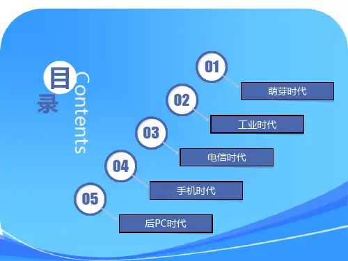 诺基亚发展历史