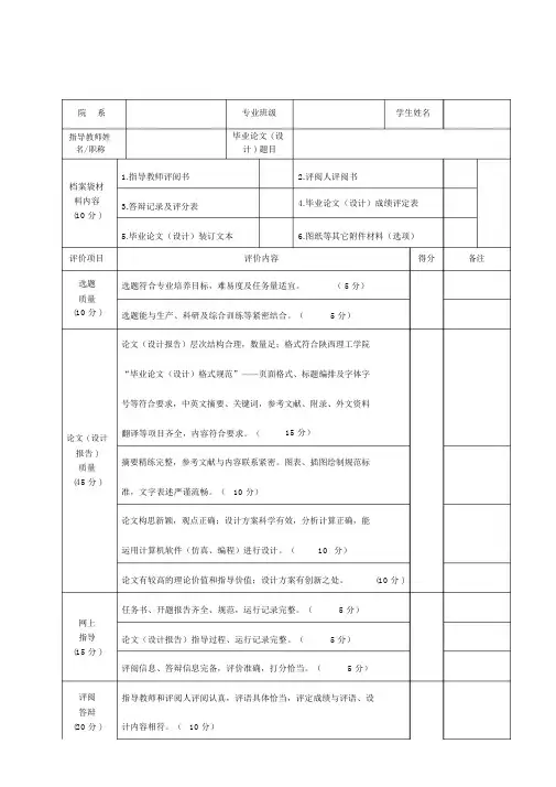 毕业论文(设计)质量评价表-督导评价表.docx