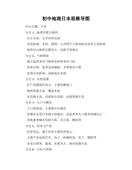 初中地理日本思维导图