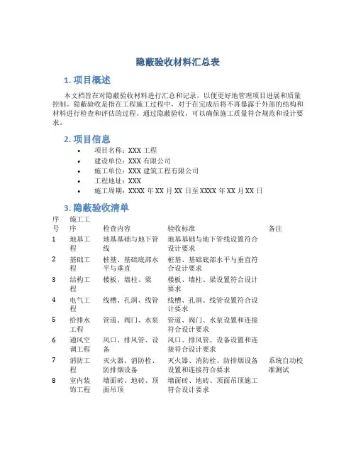 隐蔽验收材料汇总表