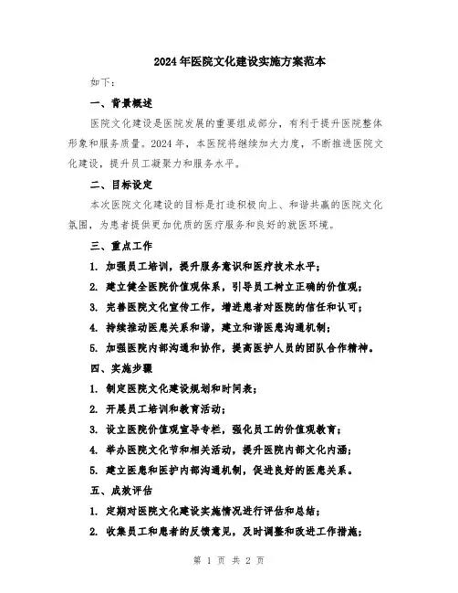 2024年医院文化建设实施方案范本