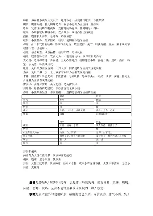 广中医中医内科学复试真题名词解释